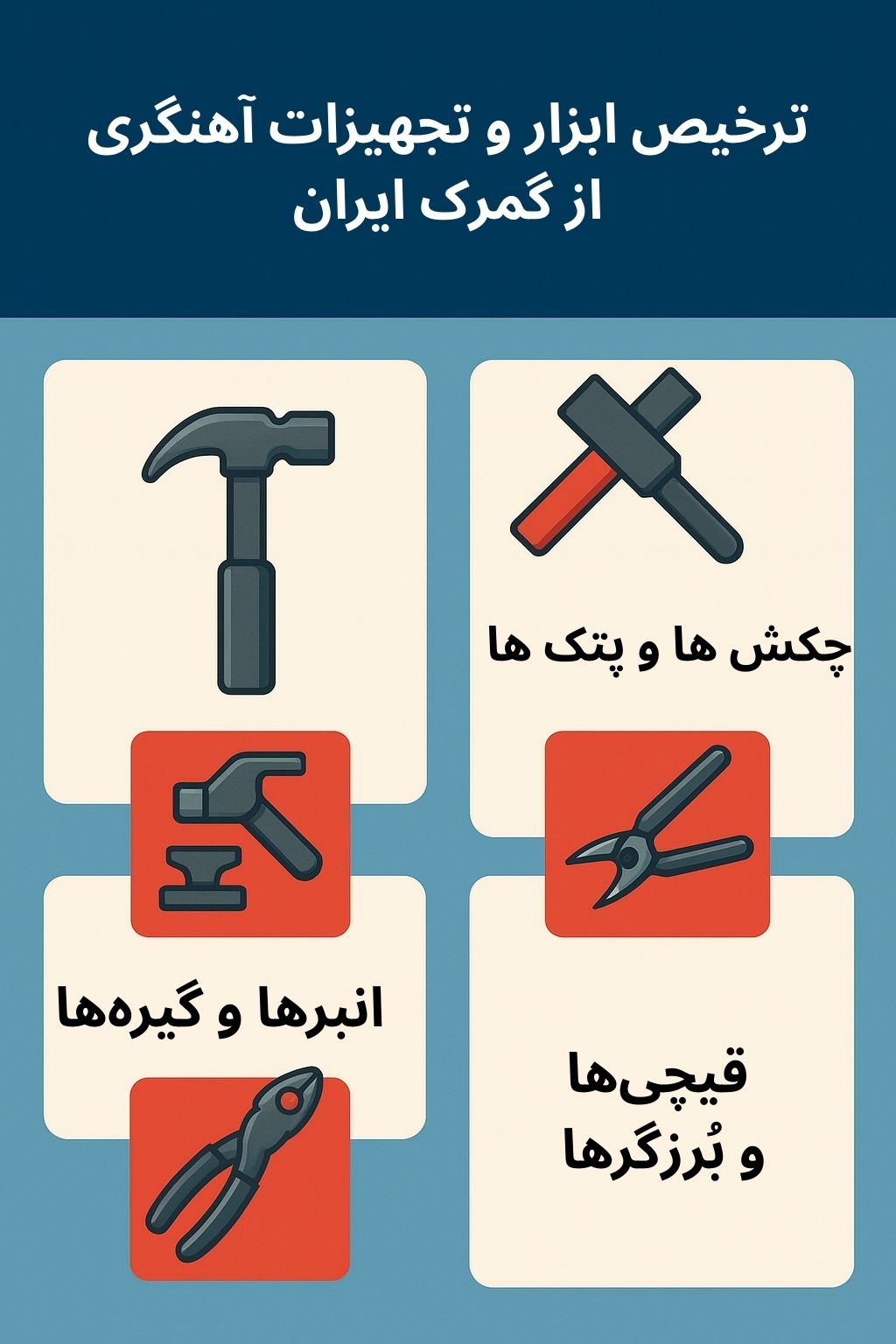 ترخیص کالا از گمرک توسط صبا ترخیص