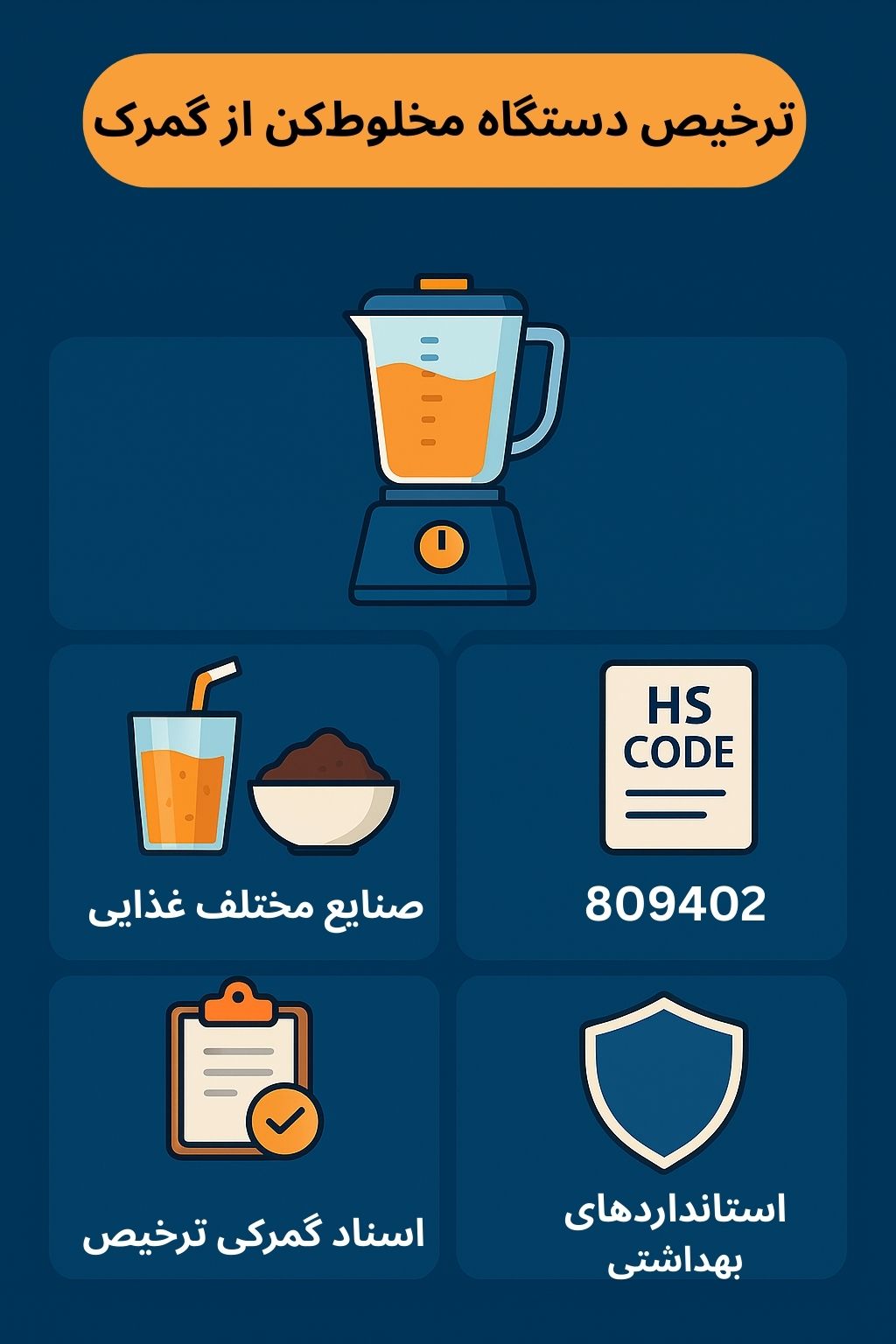ترخیص کالا از گمرک توسط صبا ترخیص
