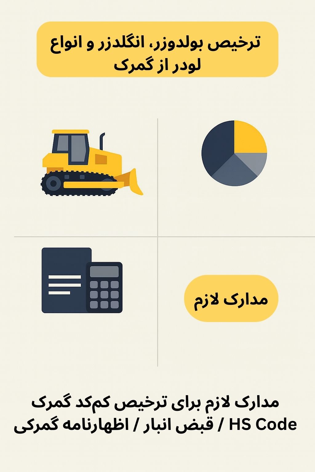 ترخیص کالا از گمرک با صبا ترخیص ترخیص کالا از گمرک توسط صبا ترخیص