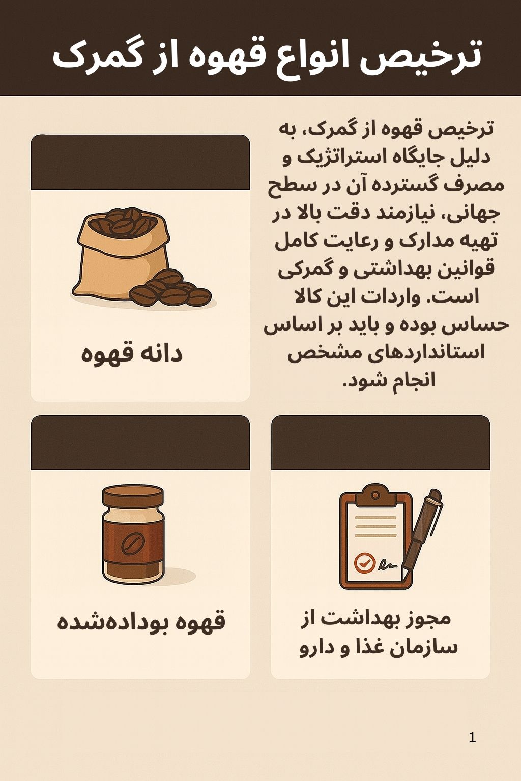 توضیح مراحل ترخیص این محصول توضیح مراحل ترخیص این محصول