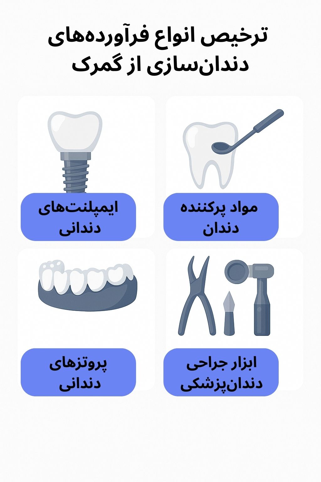 ترخیص کالا از گمرک توسط صبا ترخیص