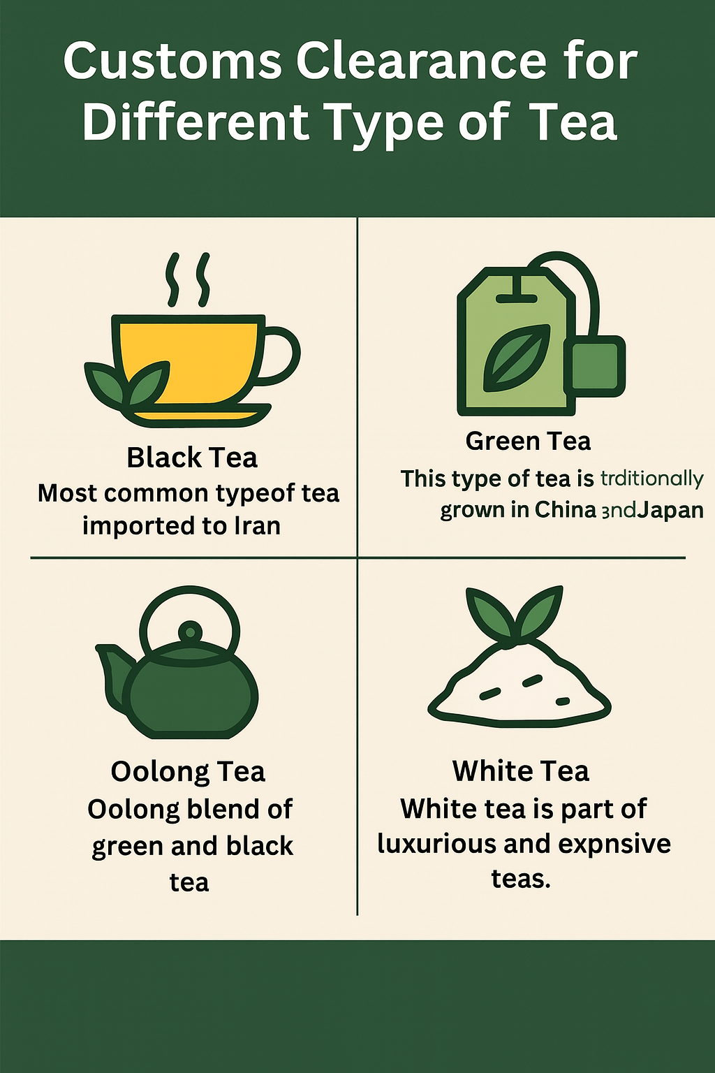 توضیح مراحل ترخیص این محصول توضیح مراحل ترخیص این محصول