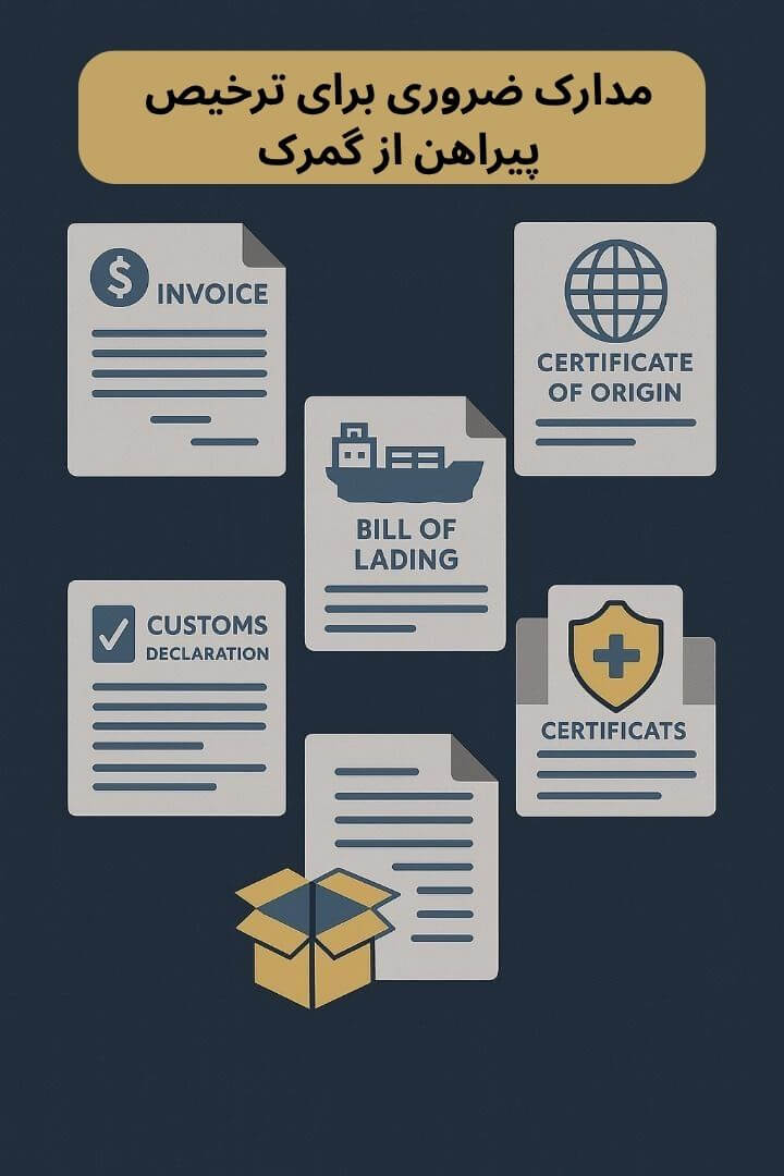 توضیح مراحل ترخیص این محصول