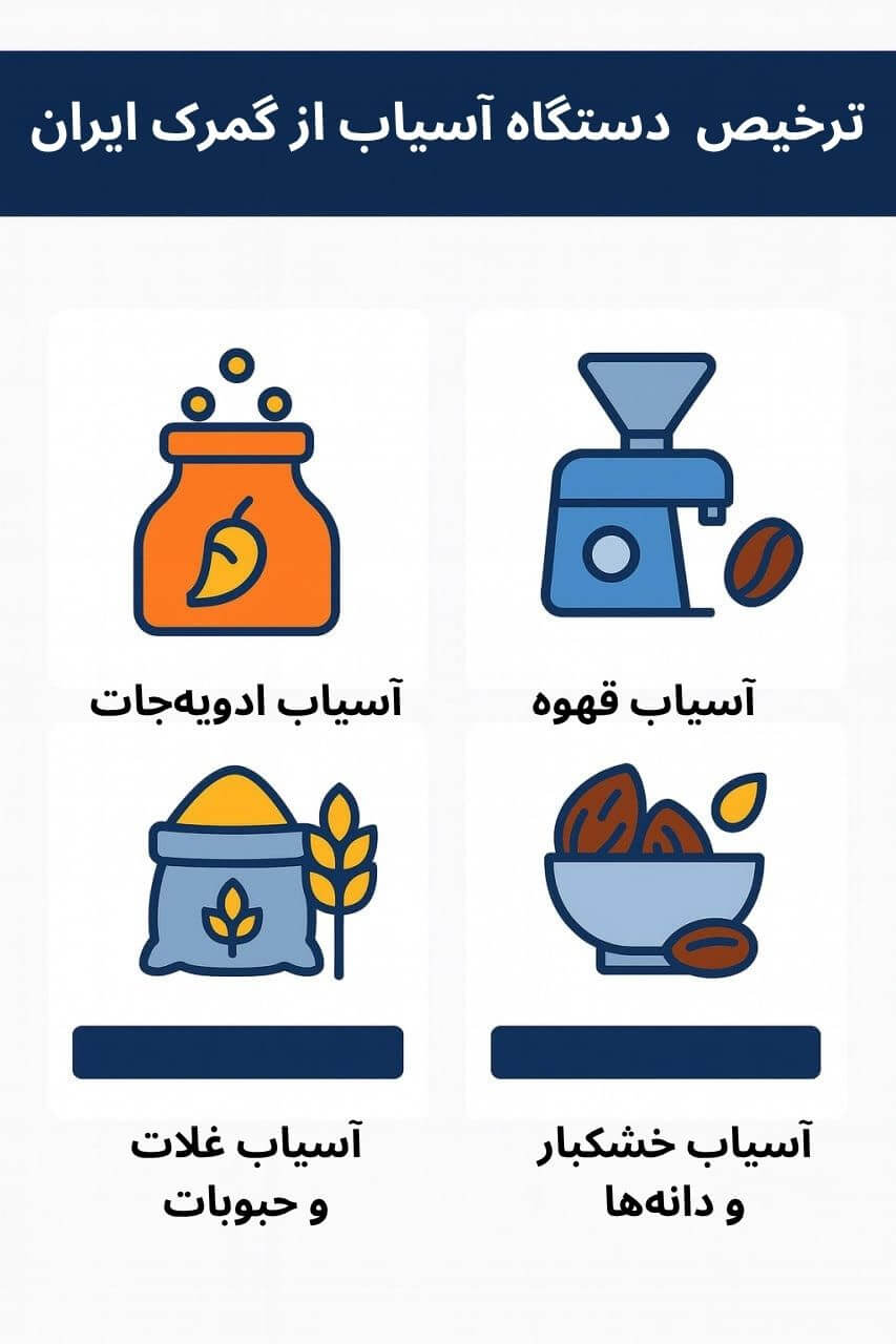 توضیح مراحل ترخیص این محصول