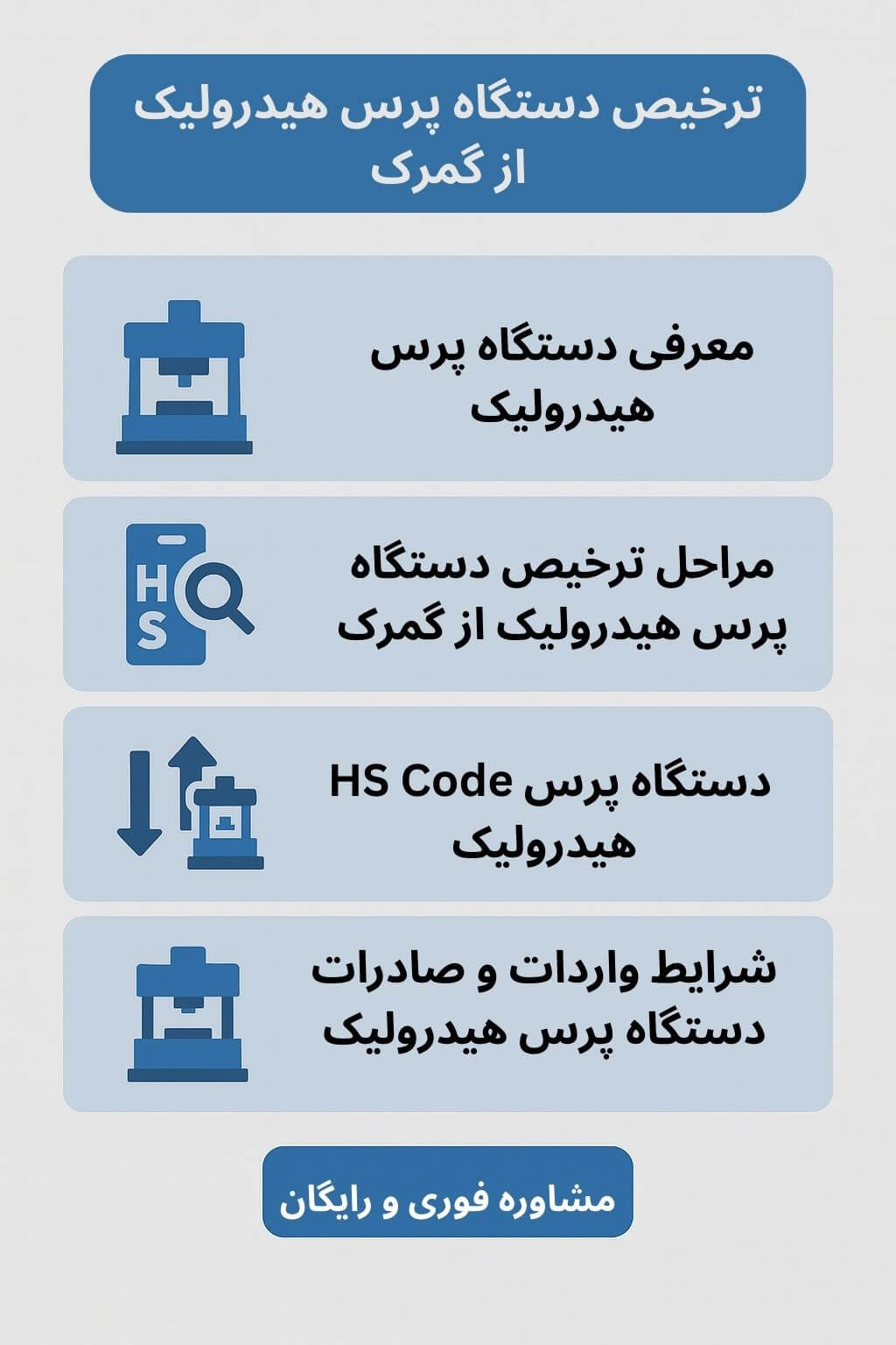 توضیح مراحل ترخیص این محصول