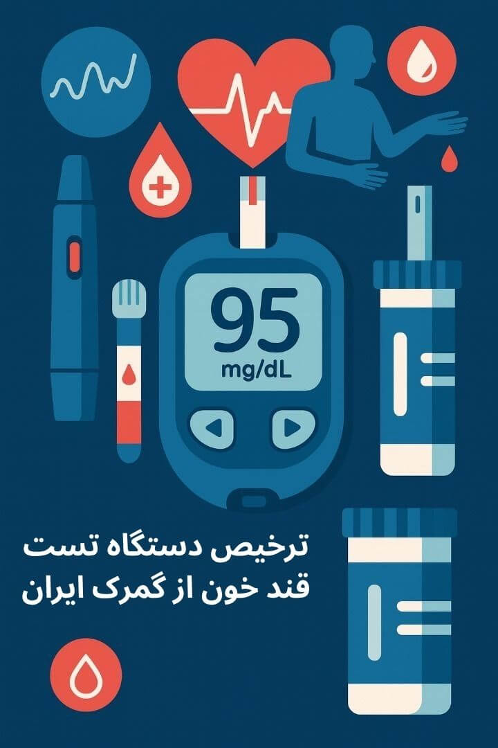 توضیح مراحل ترخیص این محصول