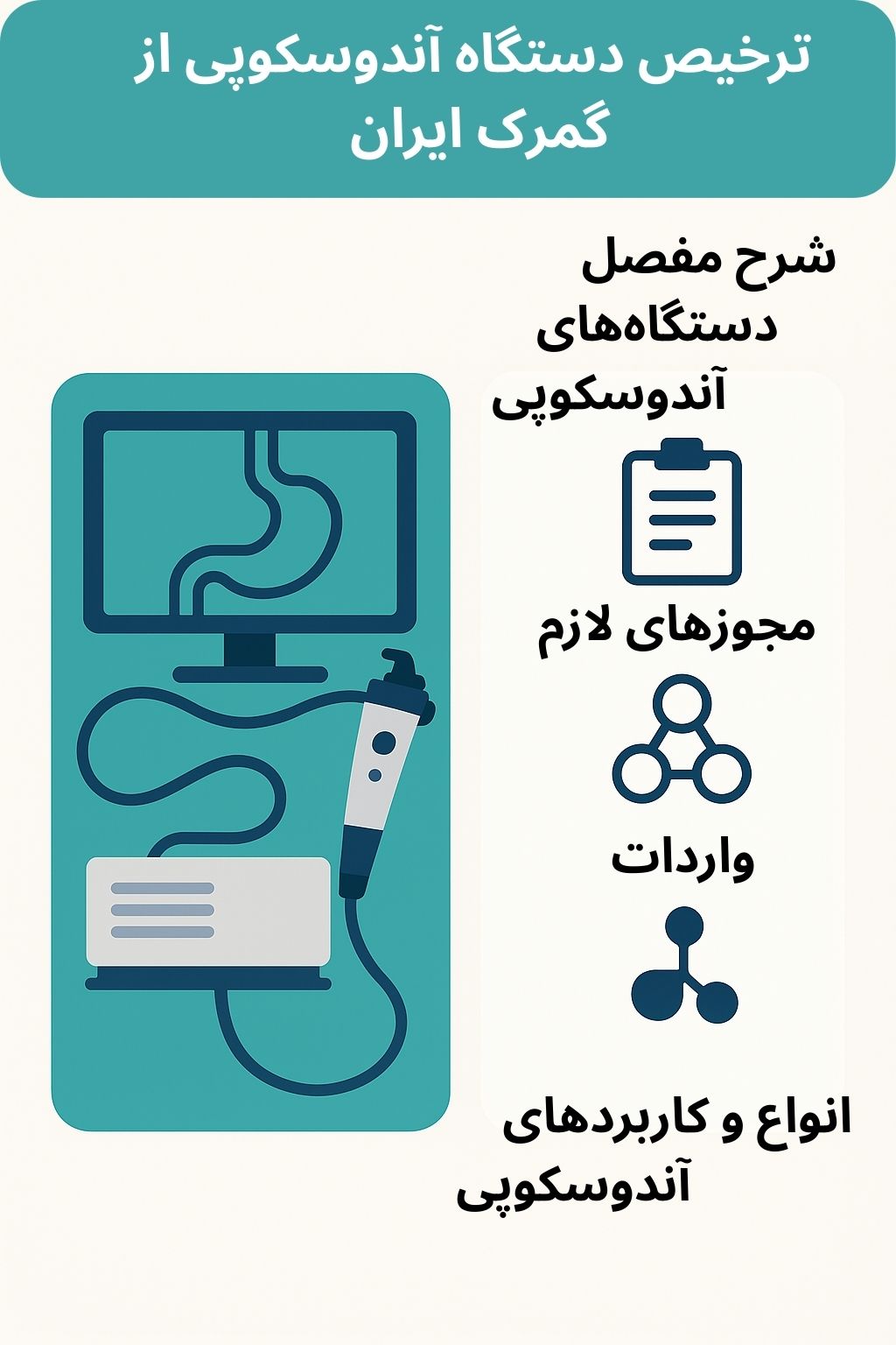 ترخیص کالا از گمرک توسط صبا ترخیص
