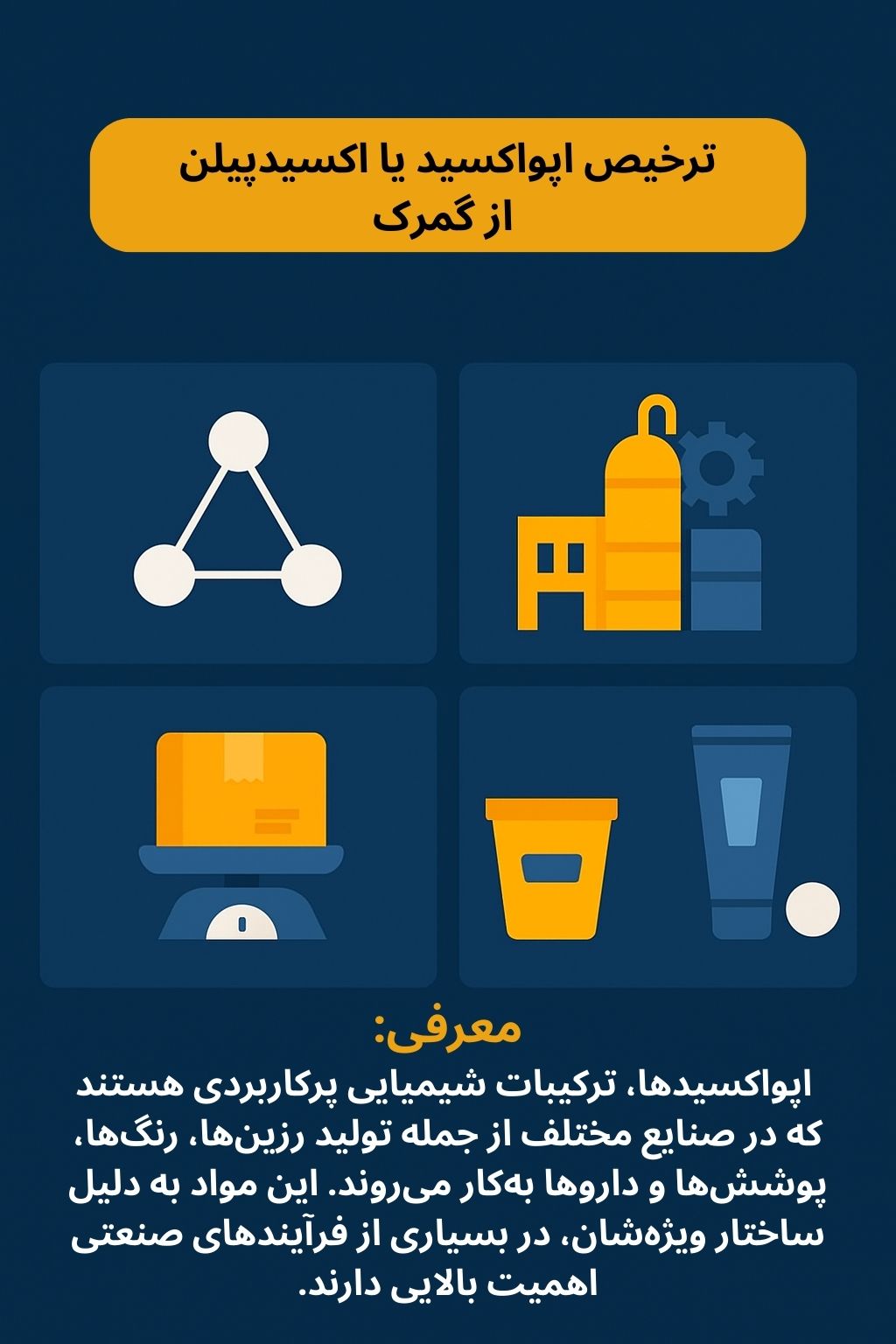 توضیح مراحل ترخیص این محصول