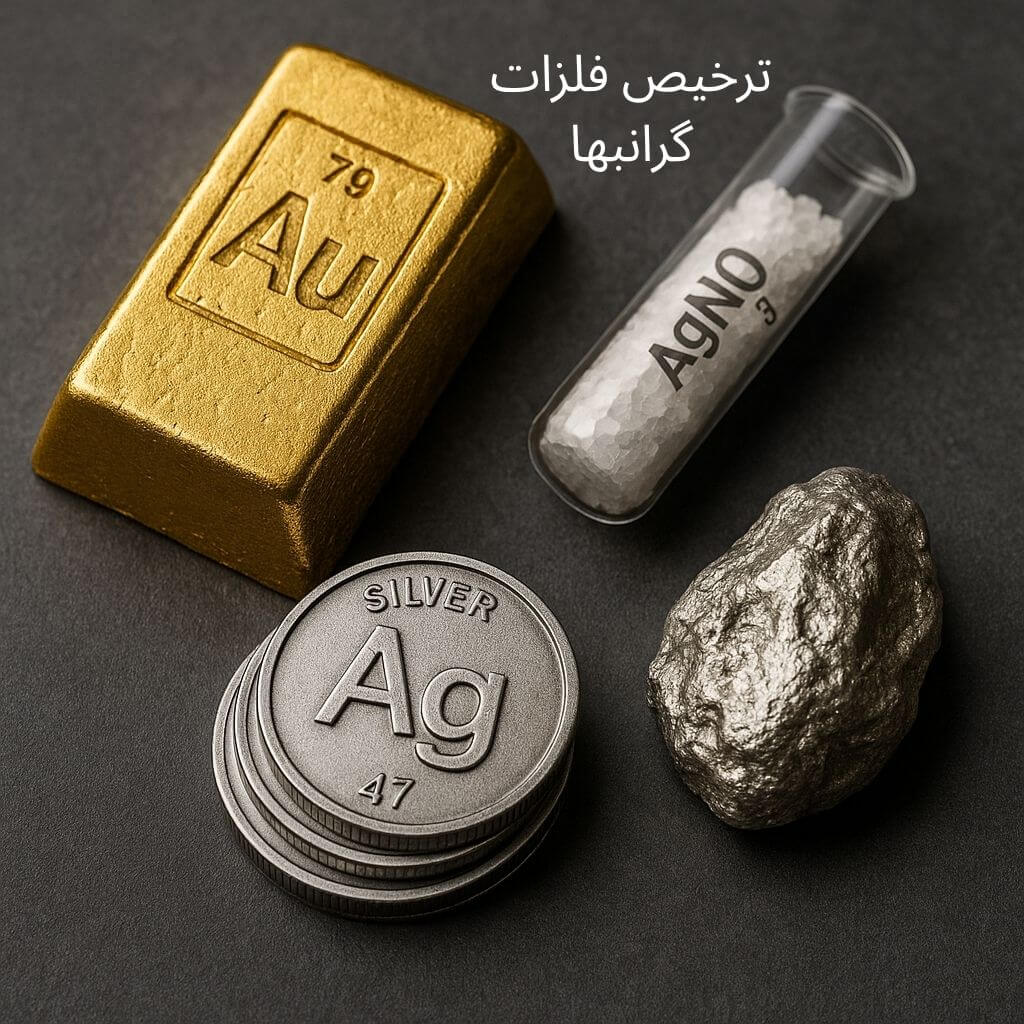 توضیح مراحل ترخیص این محصول