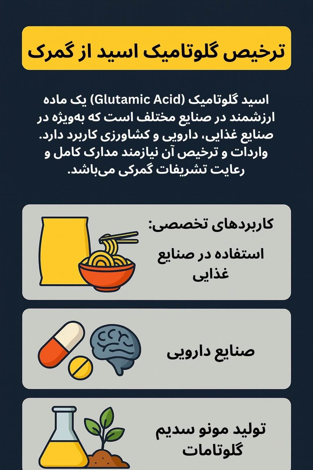 توضیح مراحل ترخیص این محصول