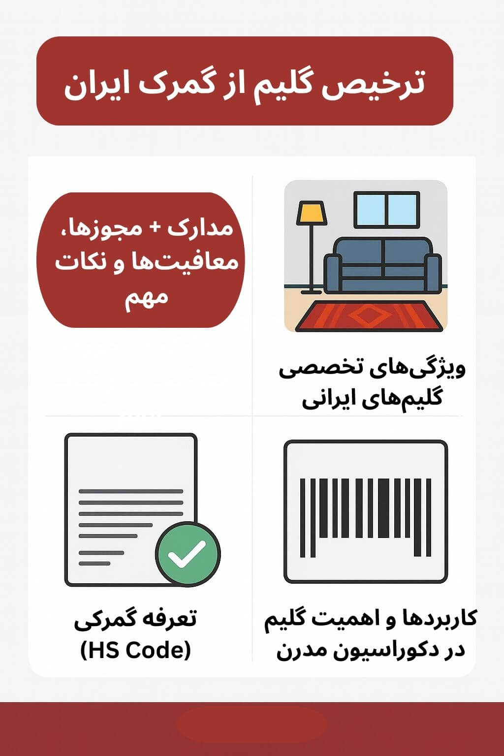 توضیح مراحل ترخیص این محصول