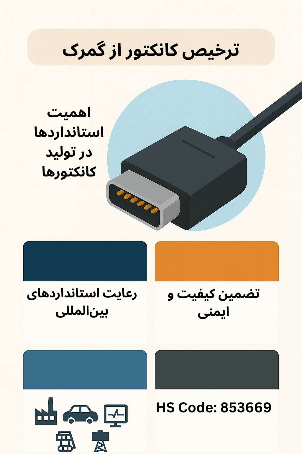توضیح مراحل ترخیص این محصول