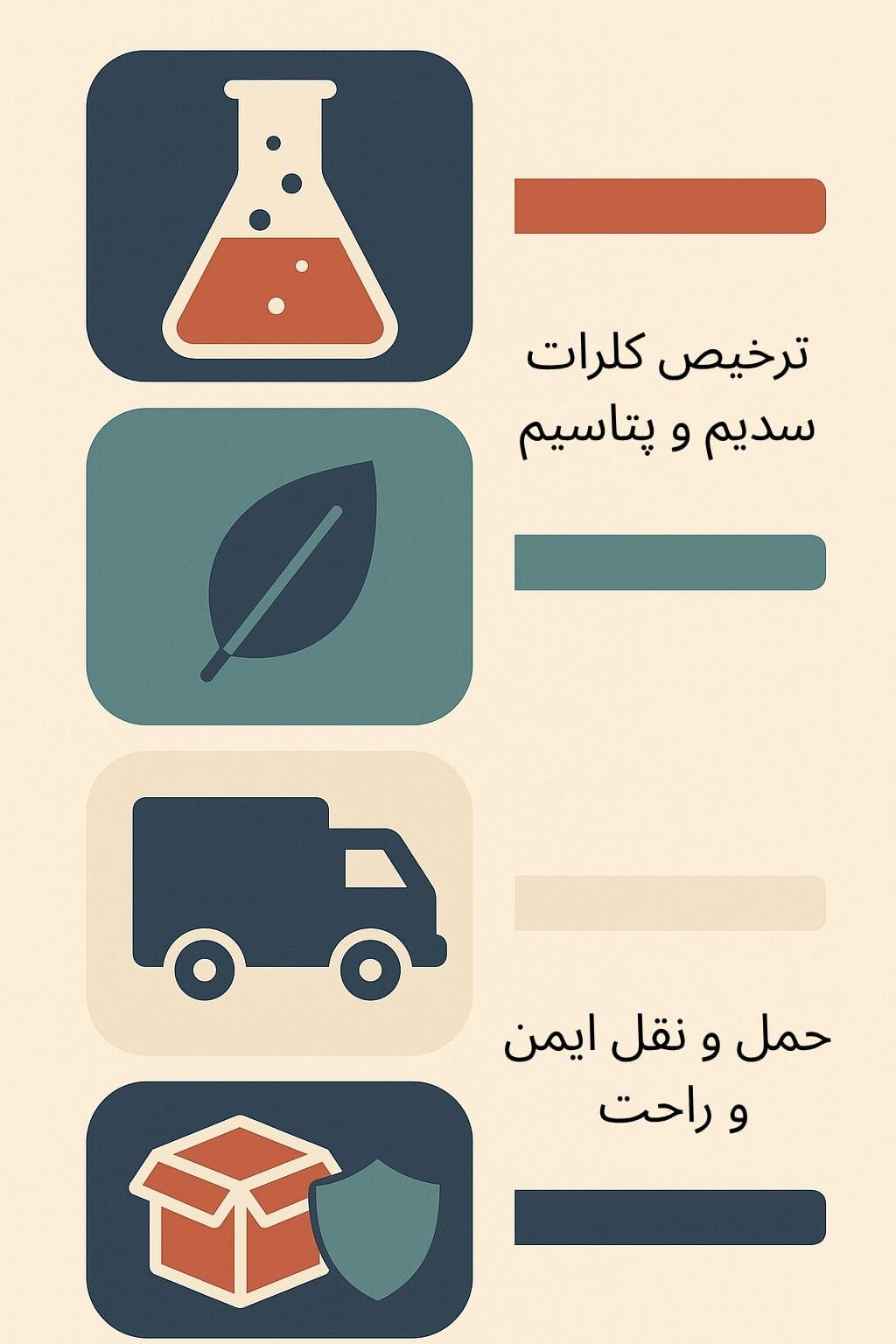 توضیح مراحل ترخیص این محصول