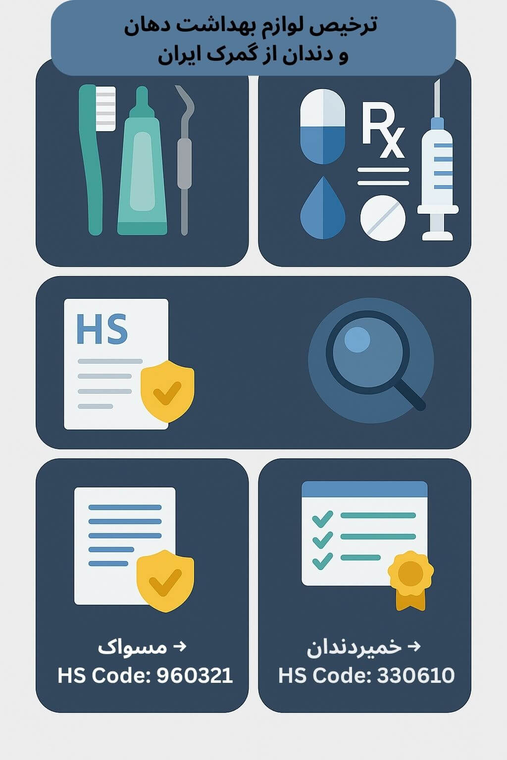 توضیح مراحل ترخیص این محصول توضیح مراحل ترخیص این محصول