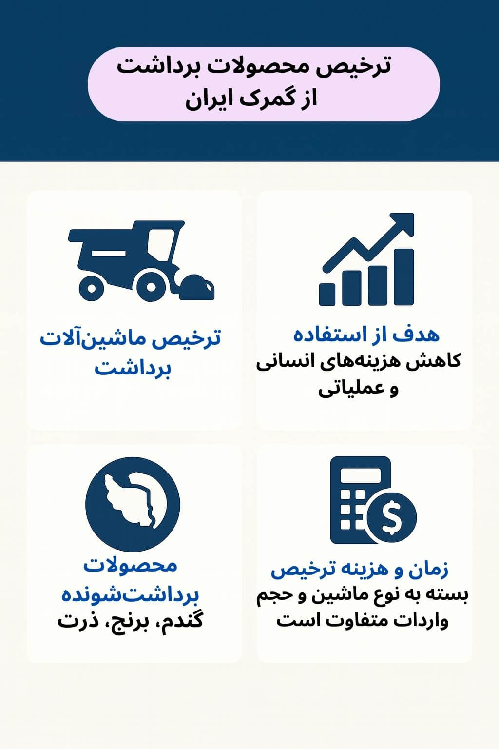 توضیح مراحل ترخیص این محصول