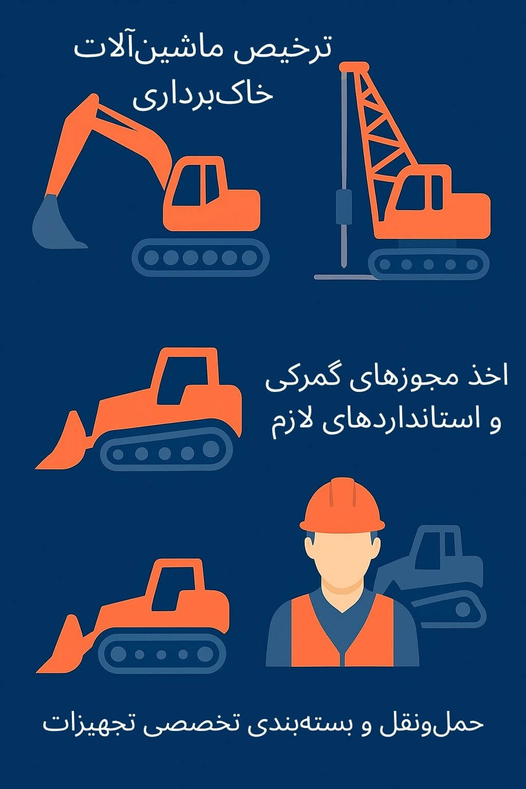 توضیح مراحل ترخیص این محصول