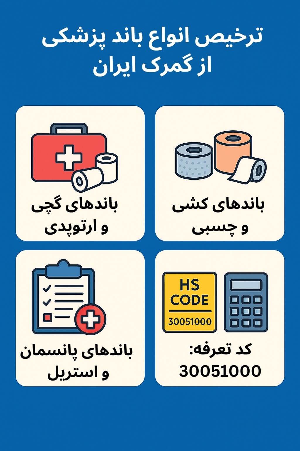 ترخیص کالا از گمرک توسط صبا ترخیص
