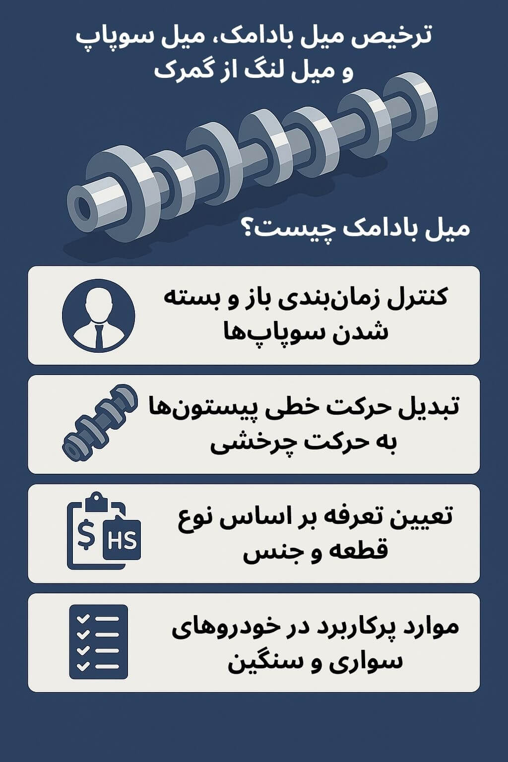 توضیح مراحل ترخیص این محصول