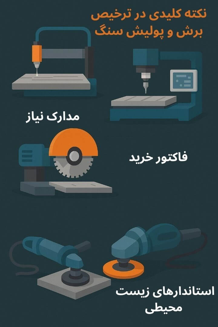 توضیح مراحل ترخیص این محصول