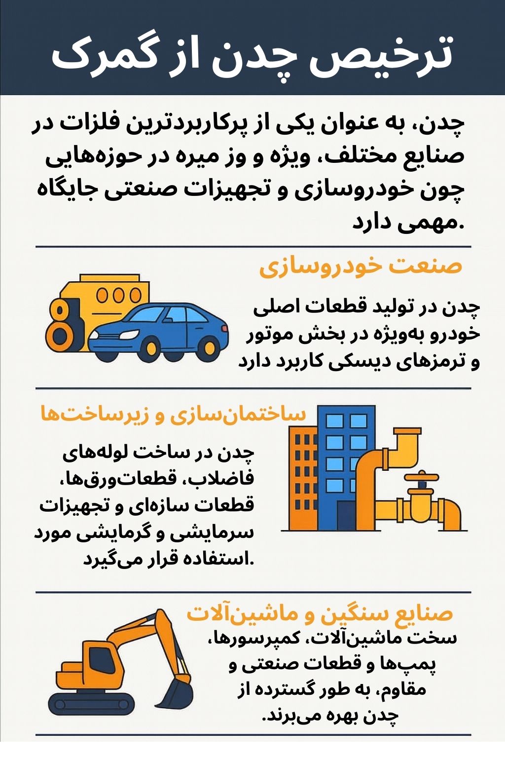 توضیح مراحل ترخیص این محصول توضیح مراحل ترخیص این محصول