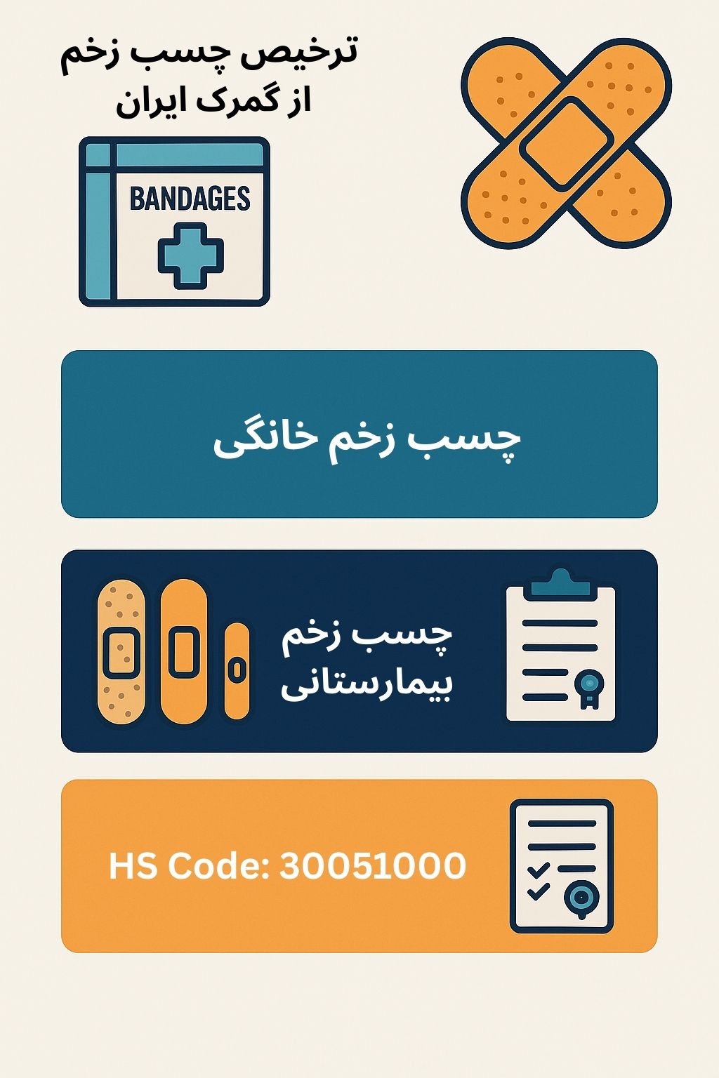 ترخیص کالا از گمرک توسط صبا ترخیص