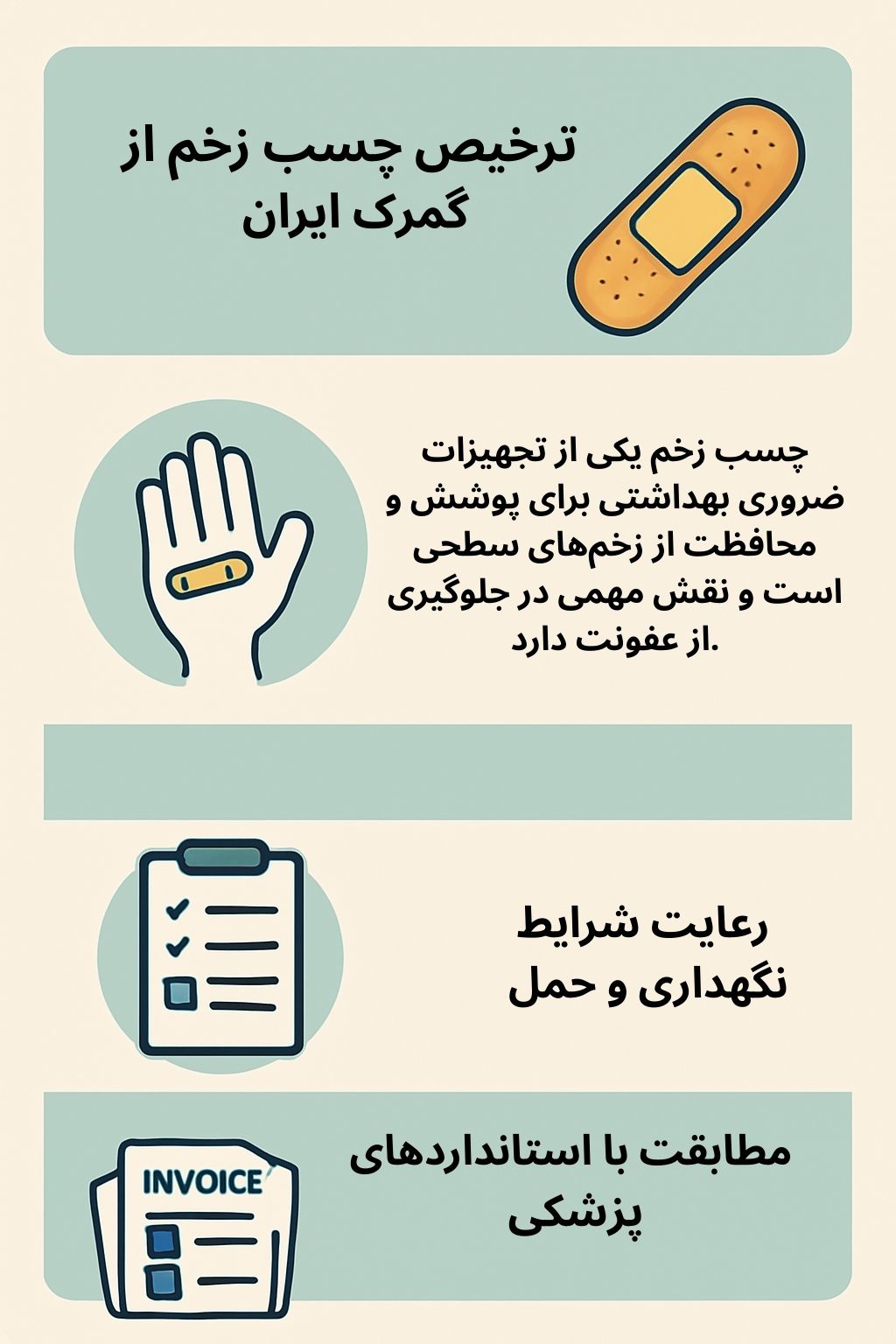 ترخیص کالا از گمرک توسط صبا ترخیص