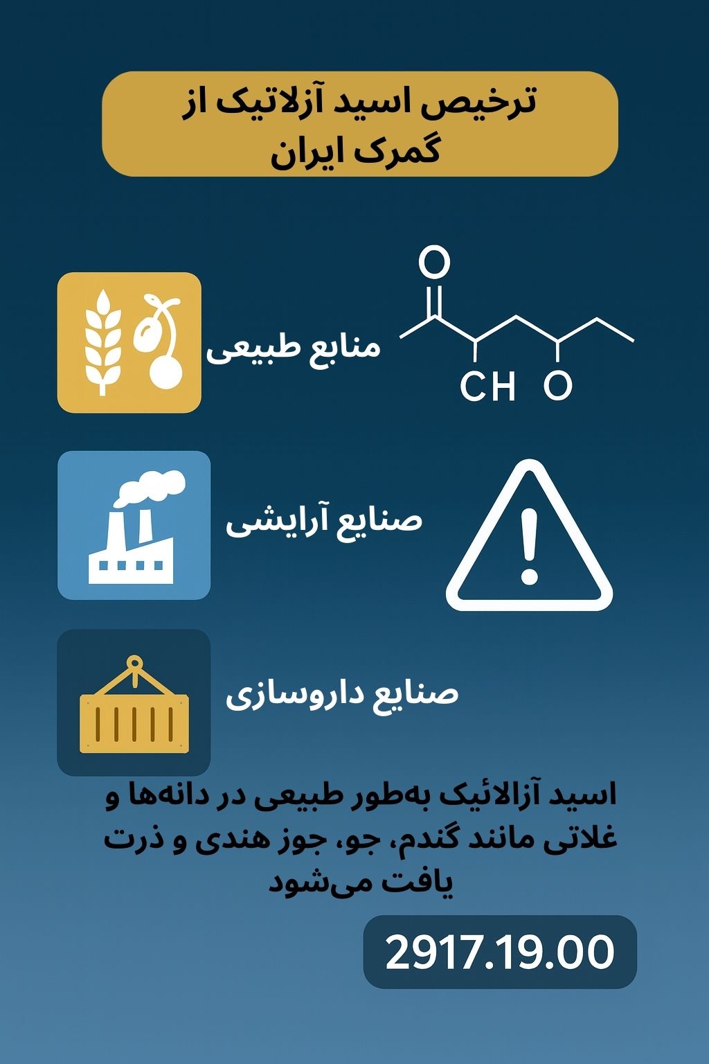 ترخیص کالا از گمرک توسط صبا ترخیص
