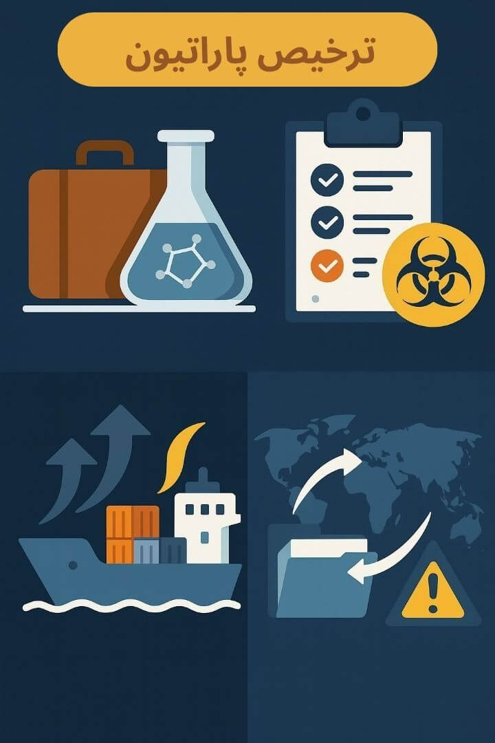 توضیح مراحل ترخیص این محصول