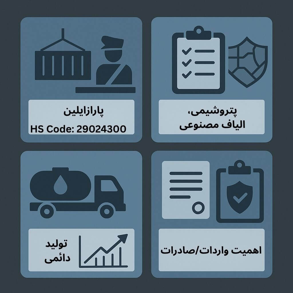 توضیح مراحل ترخیص این محصول