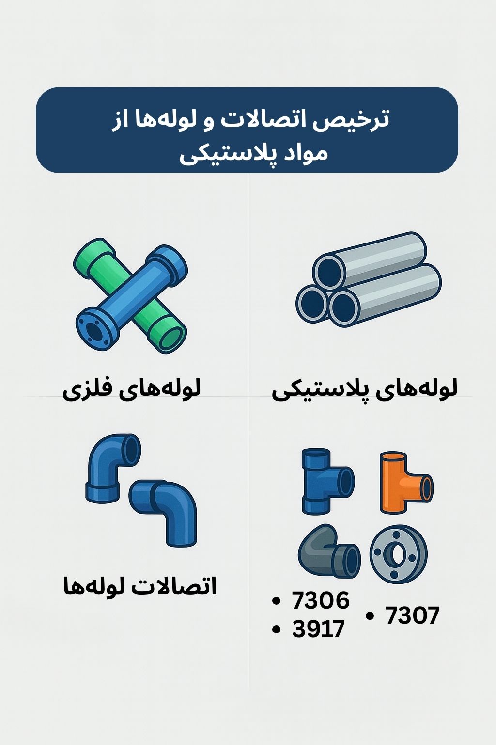 ترخیص کالا از گمرک توسط صبا ترخیص