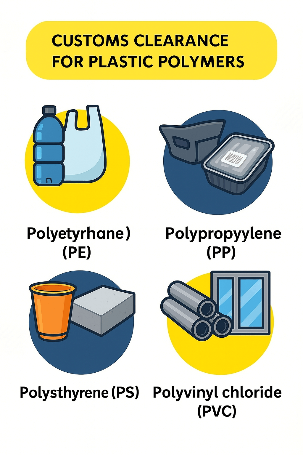 توضیح مراحل ترخیص این محصول توضیح مراحل ترخیص این محصول