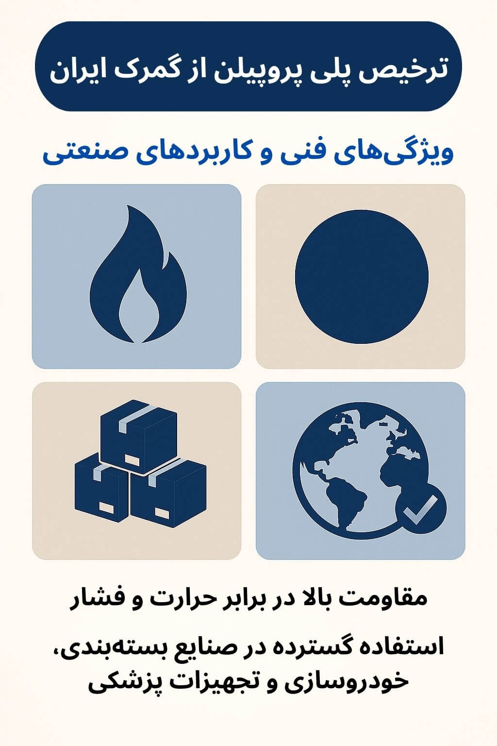 توضیح مراحل ترخیص این محصول توضیح مراحل ترخیص این محصول