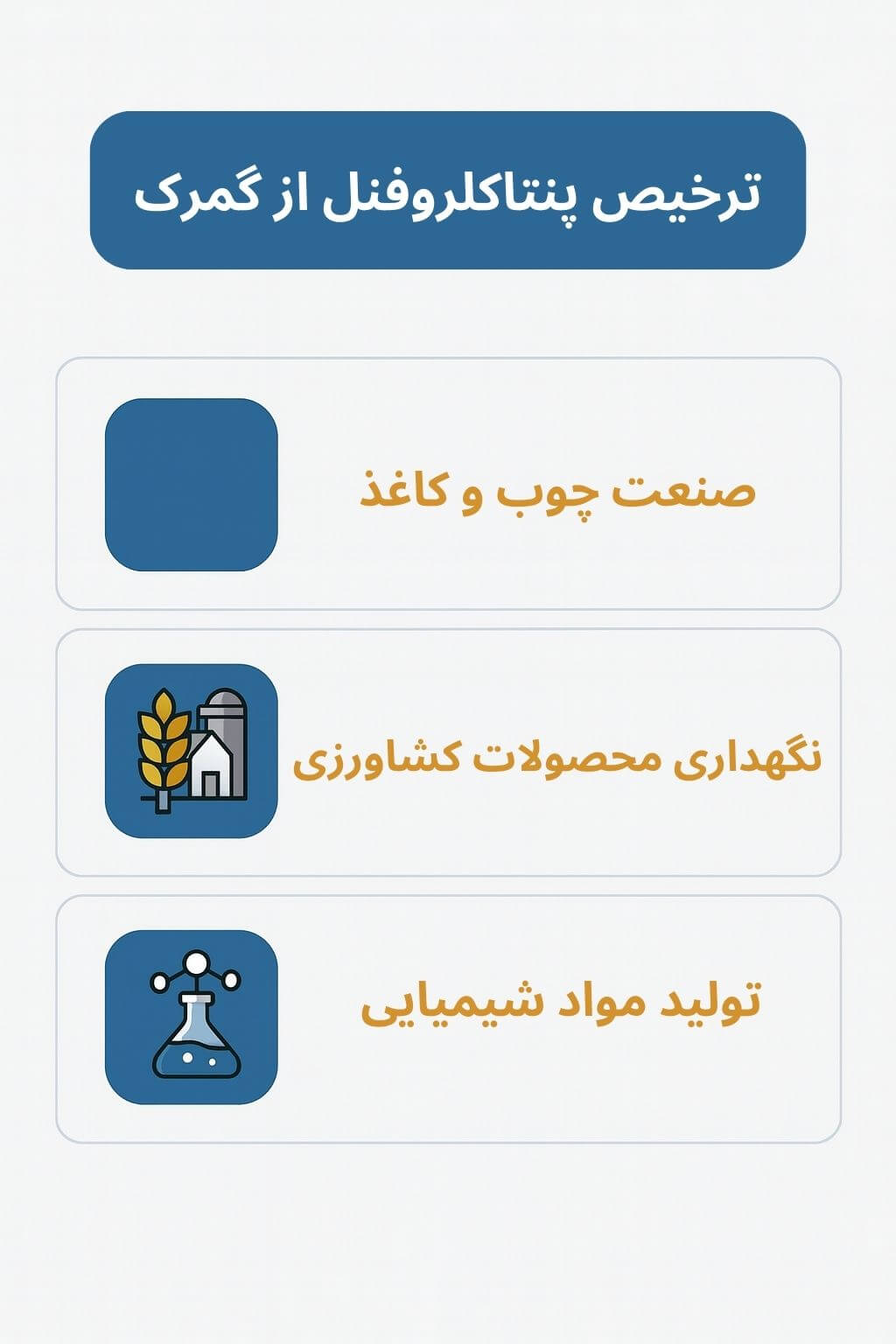 توضیح مراحل ترخیص این محصول