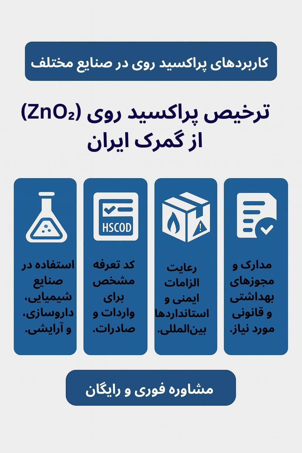 توضیح مراحل ترخیص این محصول
