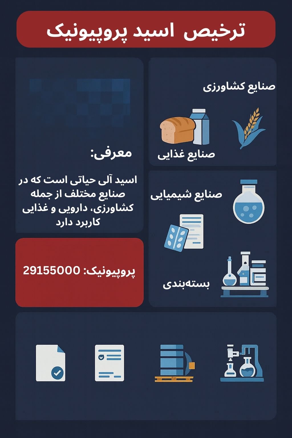توضیح مراحل ترخیص این محصول توضیح مراحل ترخیص این محصول
