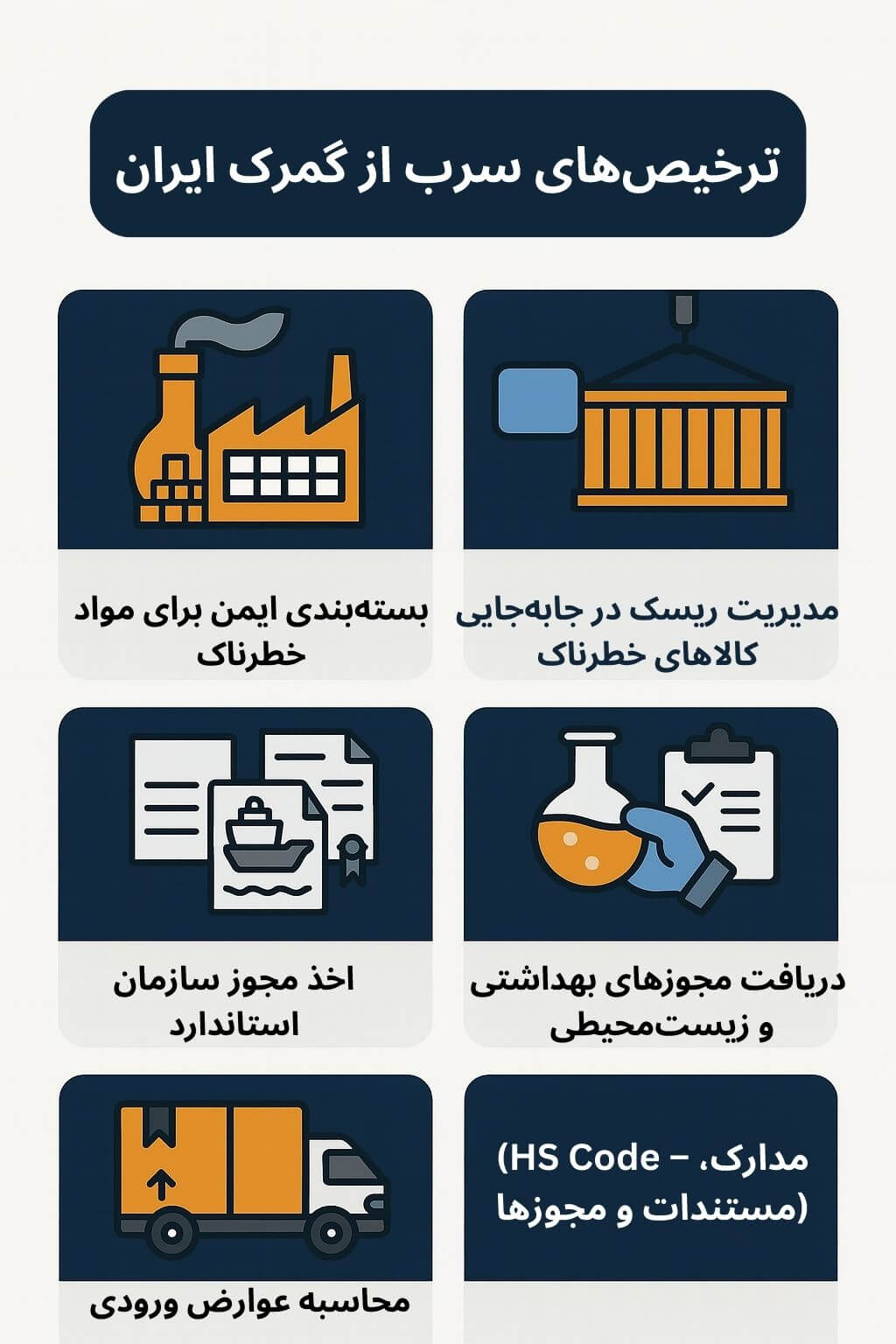 توضیح مراحل ترخیص این محصول