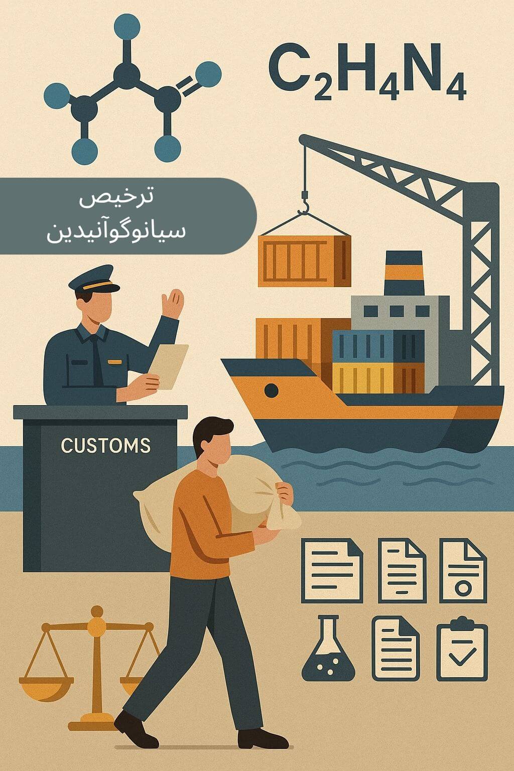 توضیح مراحل ترخیص این محصول