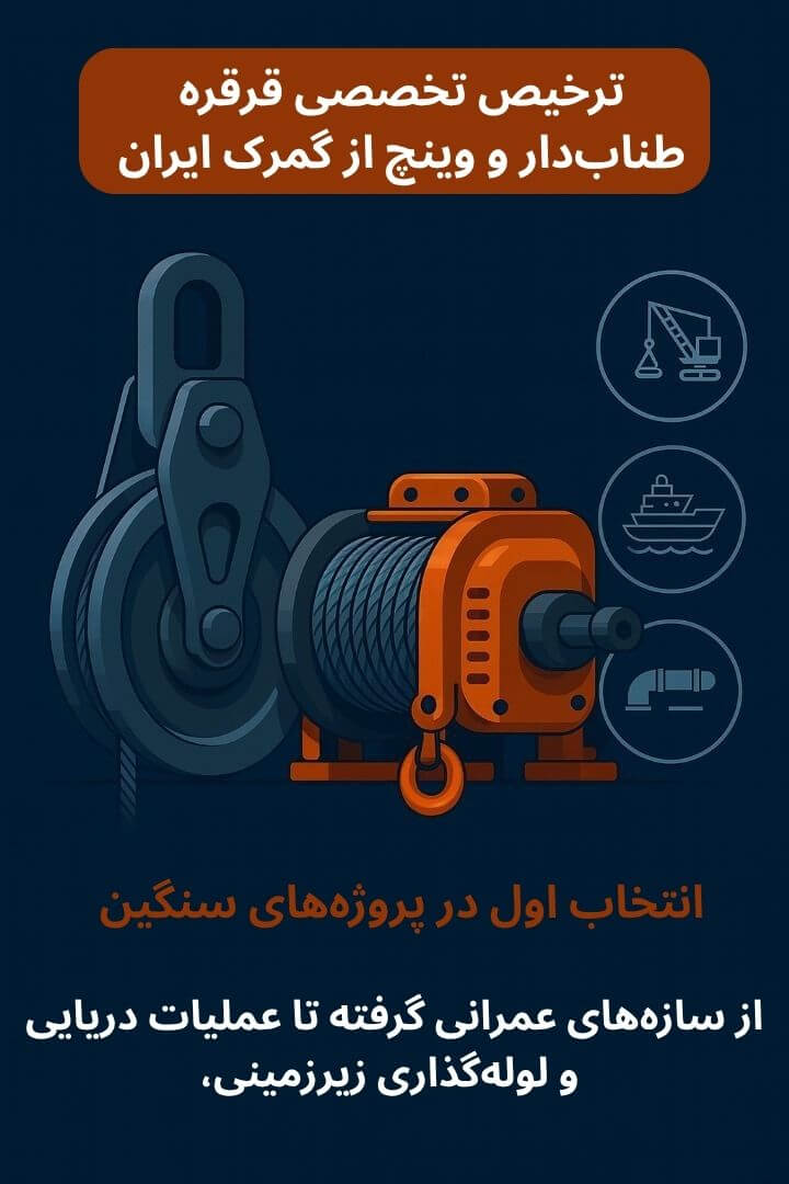 توضیح مراحل ترخیص این محصول