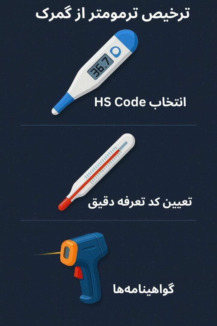 توضیح مراحل ترخیص این محصول