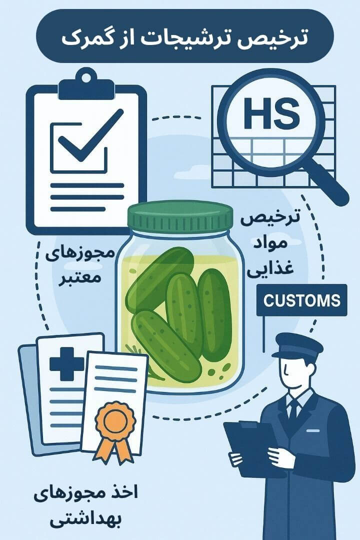 توضیح مراحل ترخیص این محصول