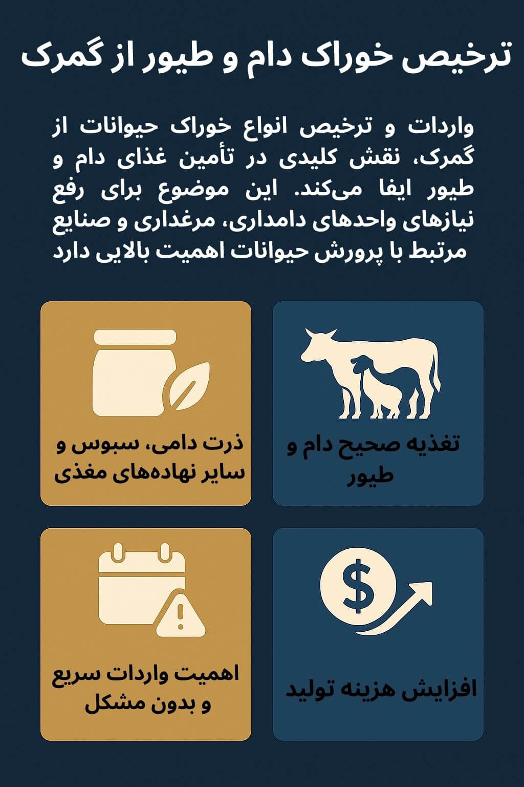 توضیح مراحل ترخیص این محصول توضیح مراحل ترخیص این محصول