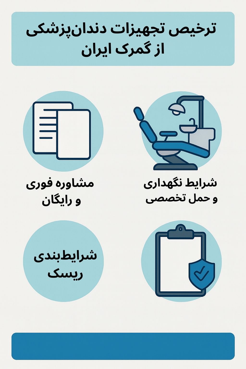 ترخیص کالا از گمرک توسط صبا ترخیص
