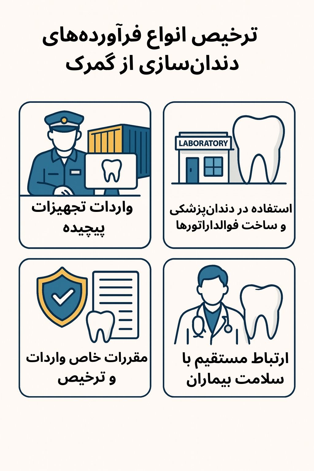 ترخیص کالا از گمرک توسط صبا ترخیص