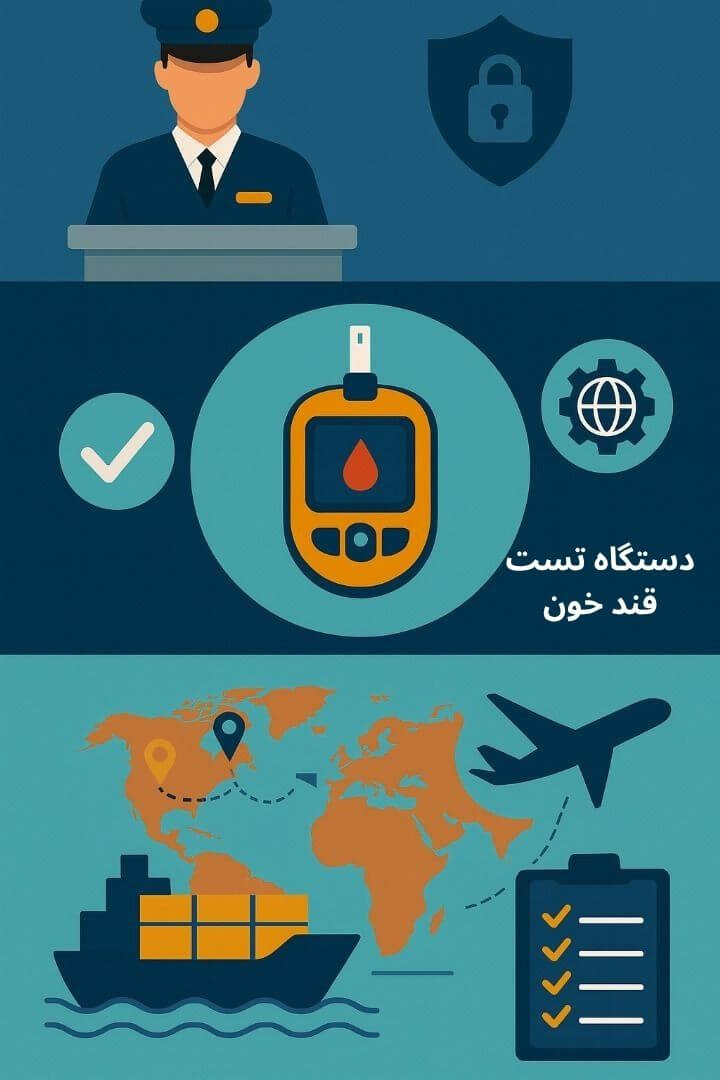 توضیح مراحل ترخیص این محصول