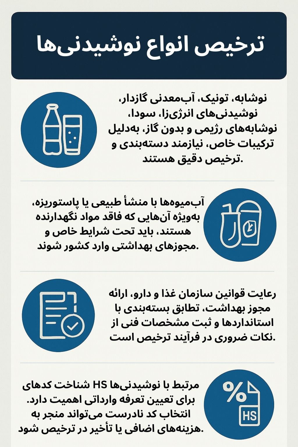 ترخیص کالا از گمرک توسط صبا ترخیص