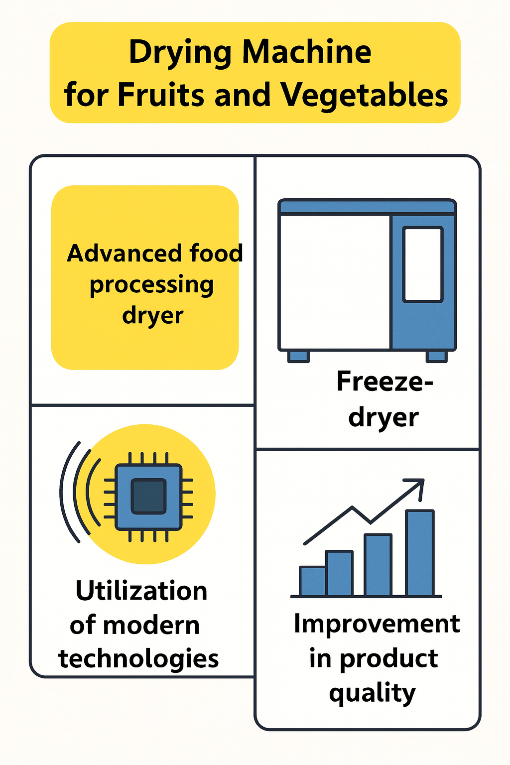 توضیح مراحل ترخیص این محصول توضیح مراحل ترخیص این محصول