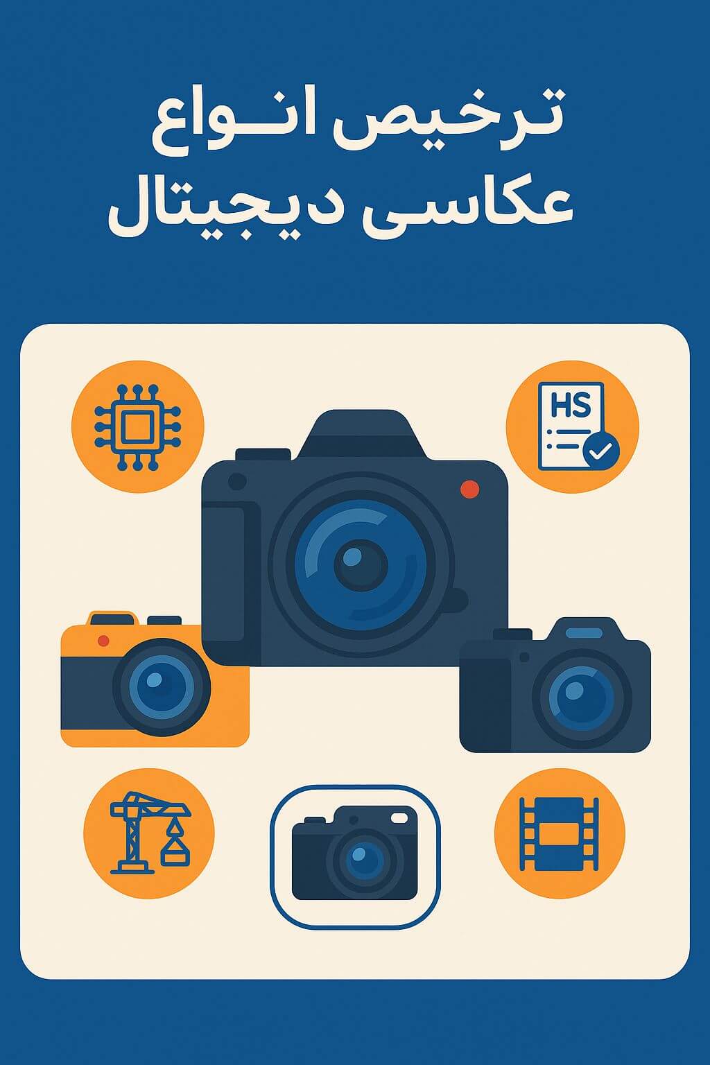 توضیح مراحل ترخیص این محصول