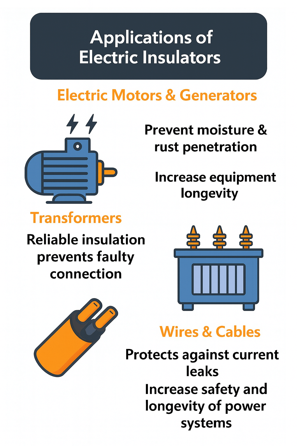 توضیح مراحل ترخیص این محصول توضیح مراحل ترخیص این محصول