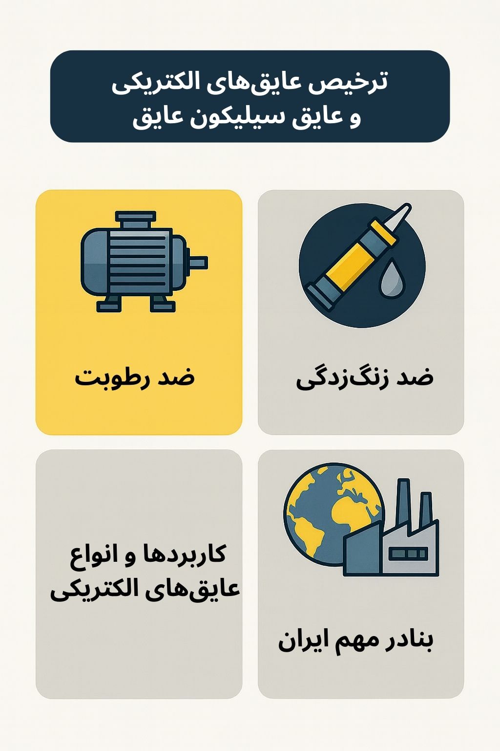 ترخیص کالا از گمرک توسط صبا ترخیص