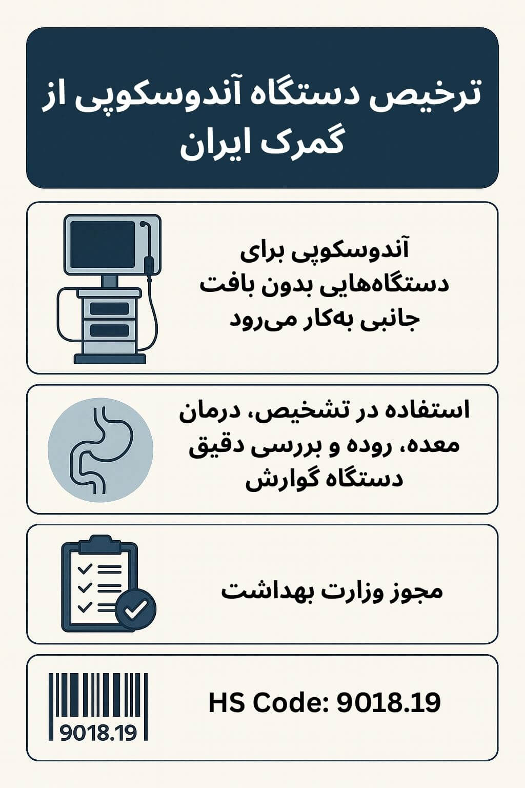 ترخیص کالا از گمرک توسط صبا ترخیص